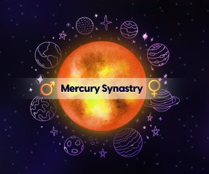 Mercury Synastry and Its Inter-aspects