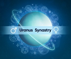 Synastry Astrology: How Planet Uranus Forms Inter-aspects with Other Planets