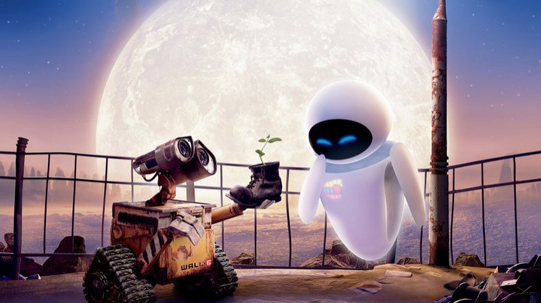 6. WALL-E (2008)